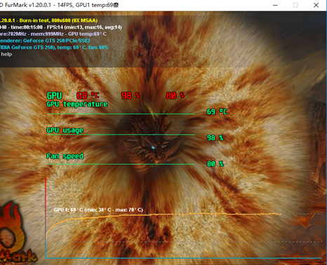 cpu硅胶怎么涂图解，如何给cpu涂硅胶（10款大牌硅脂测评）