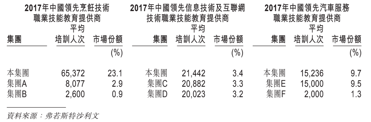 沈阳达内（逃离）