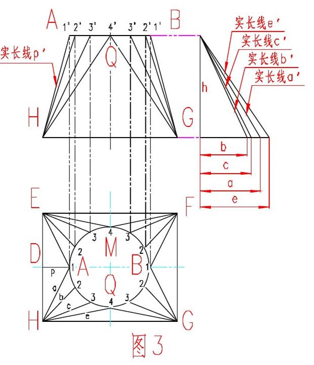 大小头放样最简单的方法,钣金简易的展开方式!