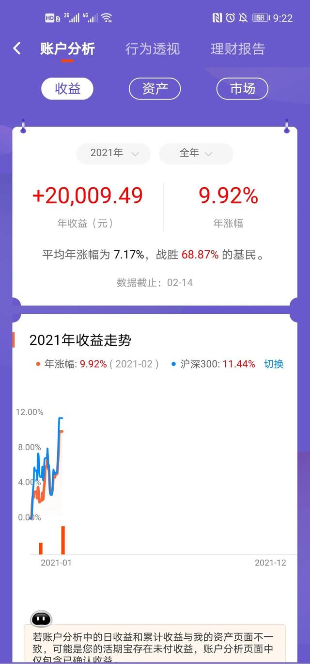 支付宝基金怎么完全取出来，支付宝基金怎么完全取出来了？