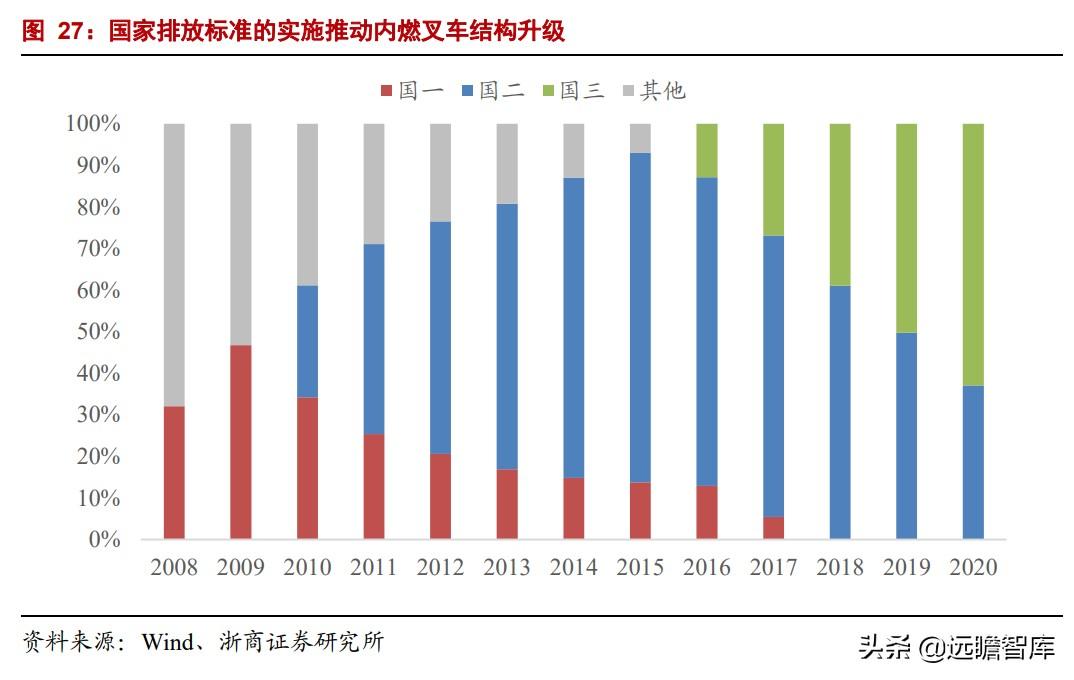 杭州叉车有限公司（中国叉车双雄）