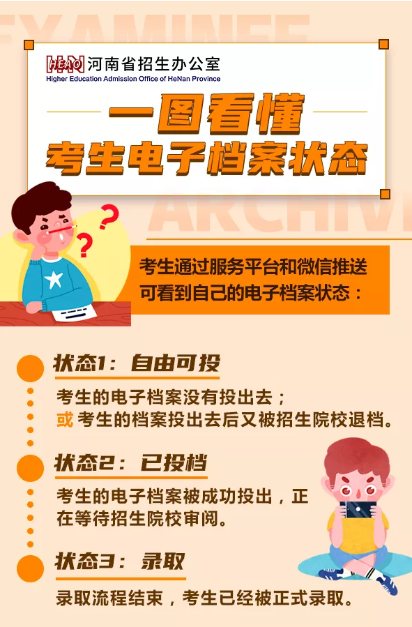 河南省本科二批录取结果查询，河南省本科二批录取结果查询时间（7月30日本科二批正式投档）