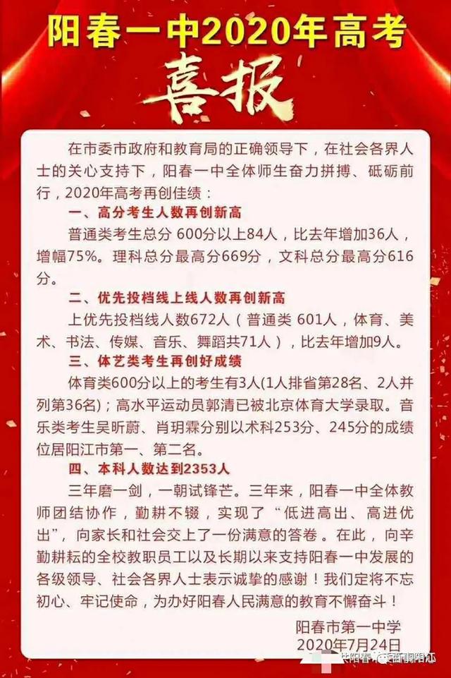2021广东两阳中学高考喜报成绩、本科特控线上线人数情况，广东两阳中学2019高考喜报（2020年阳江市各中学高考喜报出炉）