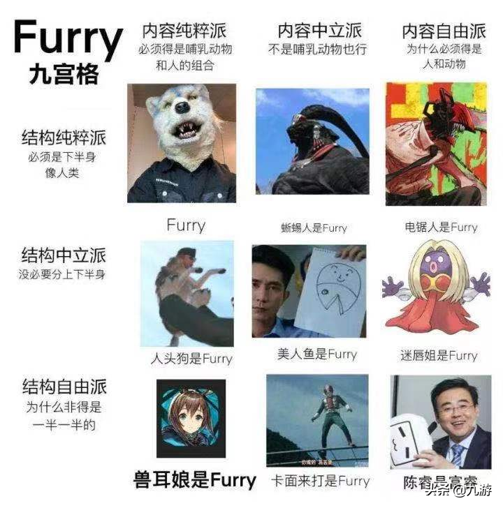 爬行类的兽化,也被归为了furry,类似与《明日方舟》中的干员巡林者