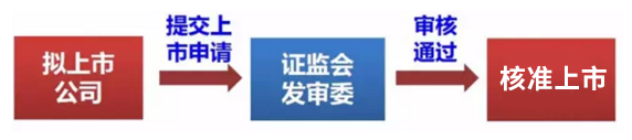 中欧医疗基金投资策略，中欧医疗基金投资策略研究？