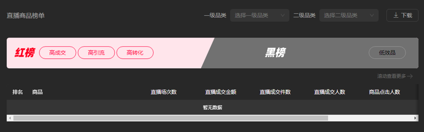 直播数据查询(直播数据分析软件)