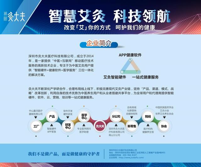 灸大夫i9随身灸艾，灸灸穴位置（灸大夫亮相第84届中国国际医疗器械博览会）