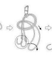 一条绳子怎样打结最牢，绳子怎么绑结实（会打结就会绑八字环）