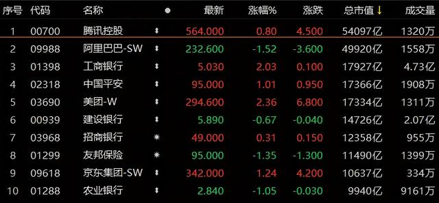 香港陆地面积，香港陆地面积1106什么（豪宅70万一平）