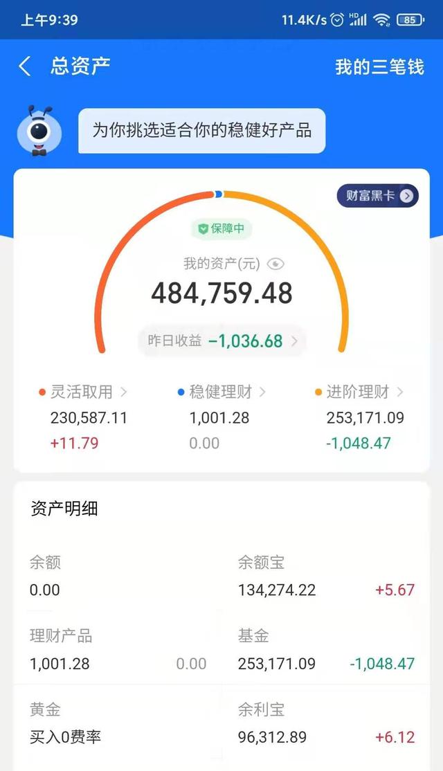 組合基金調(diào)倉必須得調(diào)嗎，組合基金要不要調(diào)倉？