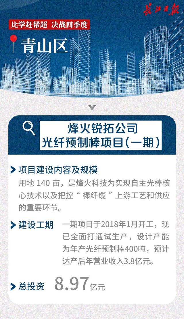 打光棒用处 ，电光棒是什么（烽火锐拓公司光纤预制棒项目）