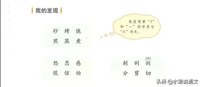 金字旁玉 jue,金字旁玉怎么读 jue(隐藏在部编版小学初段语文教材中的识字秘密——字源篇) 金字旁玉 jue,金字旁玉怎么读 jue(隐藏在部编版小学初段语文教材中的识字秘密——字源篇)