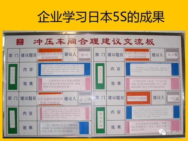 5s管理内容和标准图片，5s管理内容和标准是怎样的（日本5S管理案例<高清大图>）
