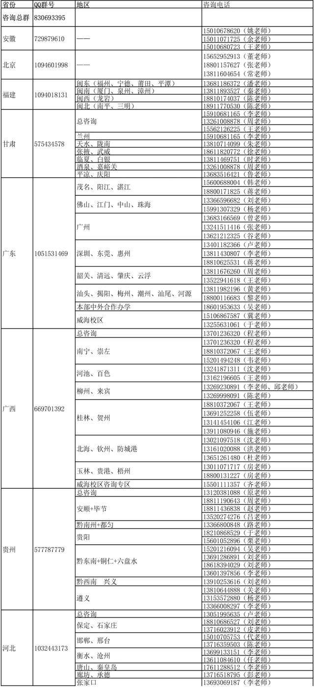北京交通大学本科招生网，北京交通大学几本大学（北京交大2021招生咨询大全）