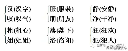 哑然失笑的意思，哑然失笑的意思是什么（部编版三年级语文上册期末知识点汇总附模拟卷及答案）