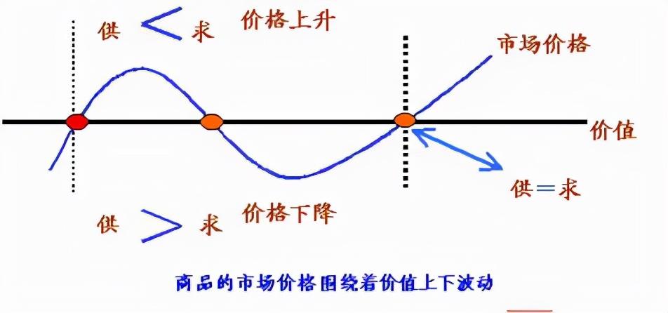 笔记本电脑配置怎么看怎么选（选购笔记本电脑如何看配置）