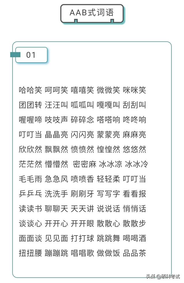 abcc式词语，abcc式词语大全（小学语文结构形式成语汇总AABC）