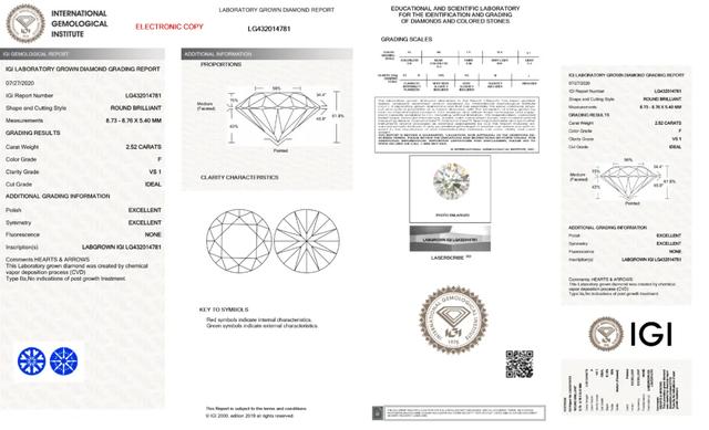 钻石证书有哪几种,钻石哪种证书最好(培育钻石鉴定证书有哪些) 钻石证书有哪几种,钻石哪种证书最好(培育钻石鉴定证书有哪些)