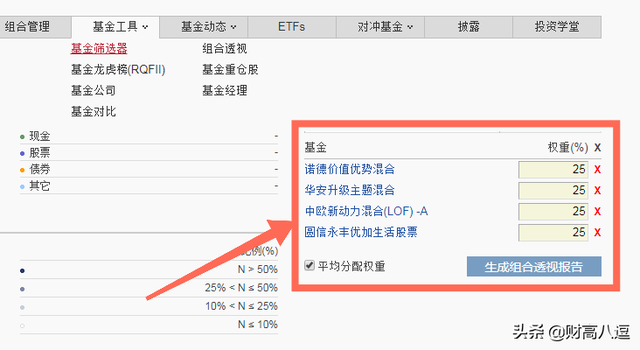 基金怎么配置好買，基金怎么配置好買入？