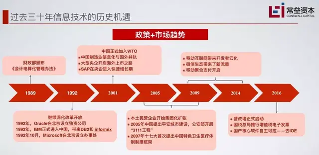 fa和投行的区别，投行fa业务什么意思（投资人和FA都应该看的深刻复盘）