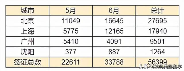 美国驻华大使馆官网，美国驻中国大使馆（我们自豪地欢迎中国留学生重返美国）