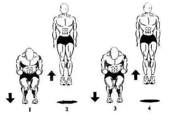 如何提高弹跳力，如何训练可以提高弹跳力（练弹跳教程）