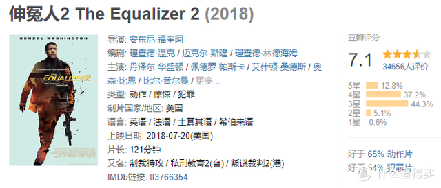当前最火的三部动作片，三十余部燃爆的高分动作片推荐