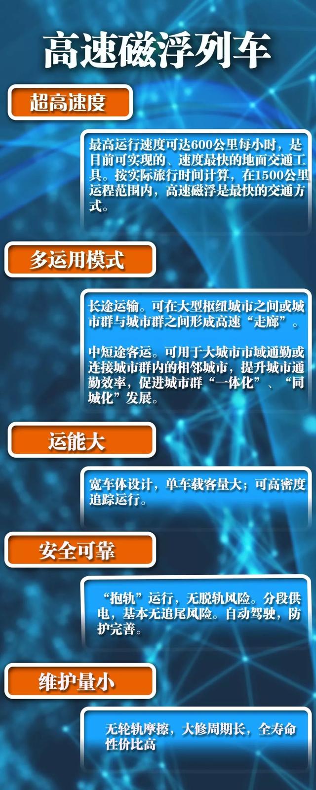 长沙到广州高铁，五一长沙回广州的高铁（未来长沙到广州只需一个多小时）
