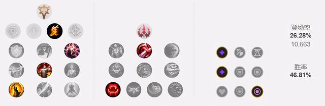 kda是什么单位，kda more（K/DA女团五黑攻略）