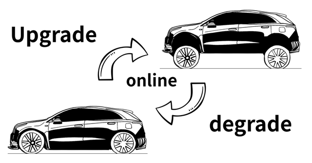 云计算是什么意思，云计算技术是学什么的（一篇漫画，看懂云计算）