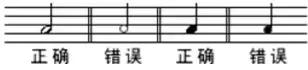 十六分音符怎么画，4分音符,8分音符,16分音符（如何教孩子快速认识并记住音符）