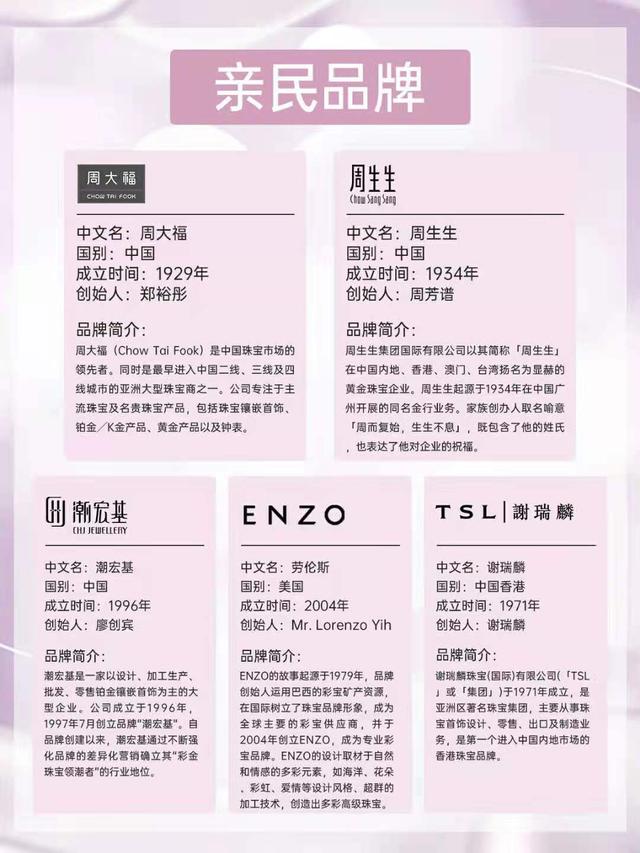 戴比尔斯什么档次，戴比尔斯是什么档次（Gucci和Dior、爱马仕连前十都进不了）