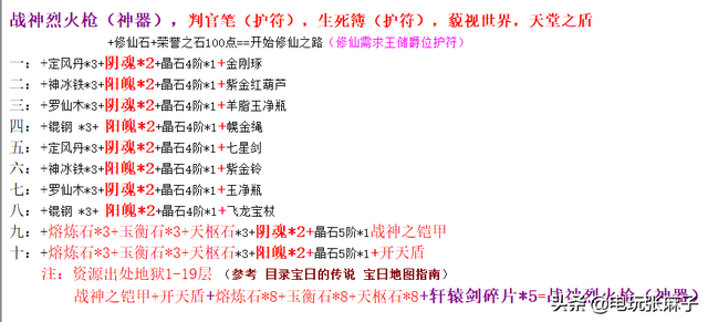 天龙八部3天龙幻境是什么，天龙八部天龙幻境牌子怎么来的（暗黑2宝日的传说战网新手攻略篇）