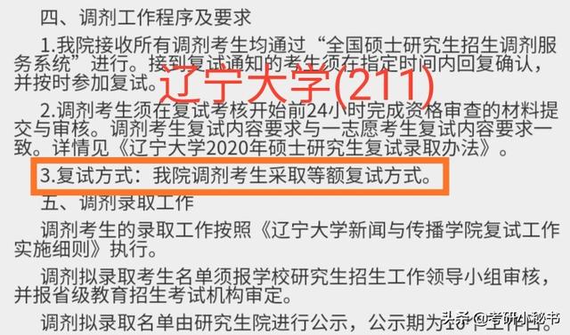 考研交白卷有什么后果，考研交白卷有什么影响（辽宁大学考研调剂等额复试）