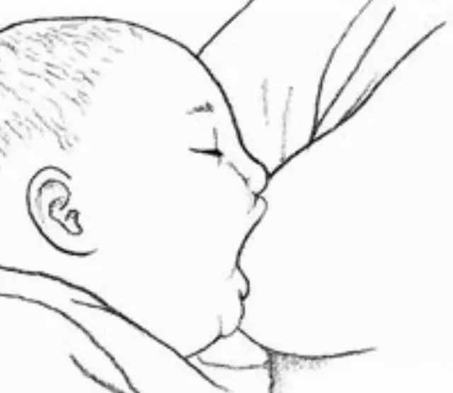 月子通乳教程，产后通乳手法图解（从做好“三早”开始）