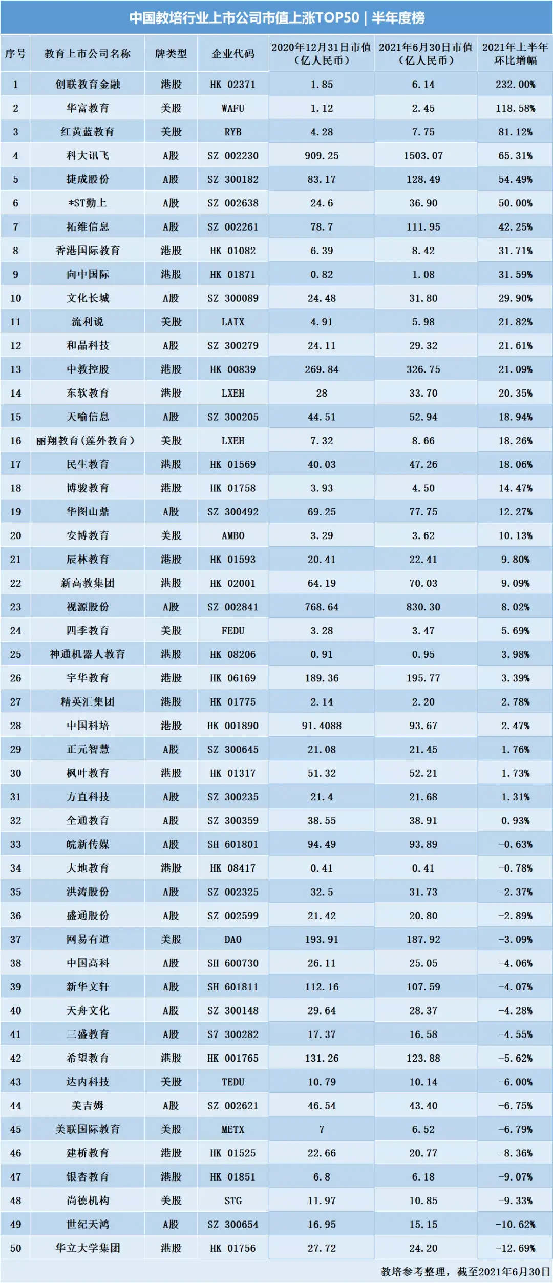 教育机构有哪些(中国十大教育机构)