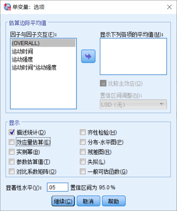 两个自变量对一个因变量的影响（SPSS：双因素方差分析）