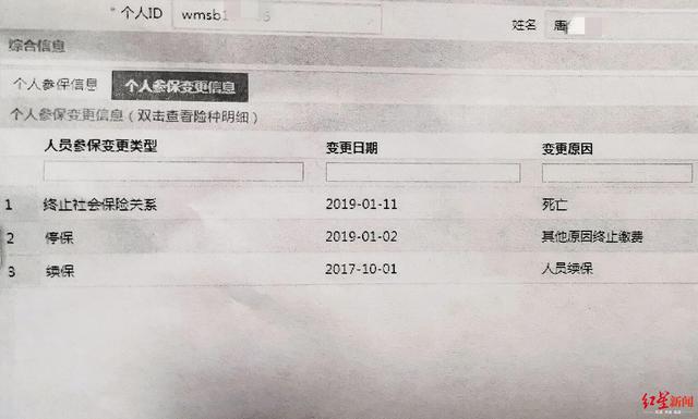 人死后社保局大概补偿多少钱，社保人死后如何退费（却拿不到80万工亡待遇）