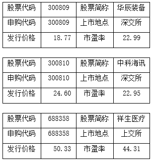 核电概念龙头股（核电技术进入批量化建设新时期）