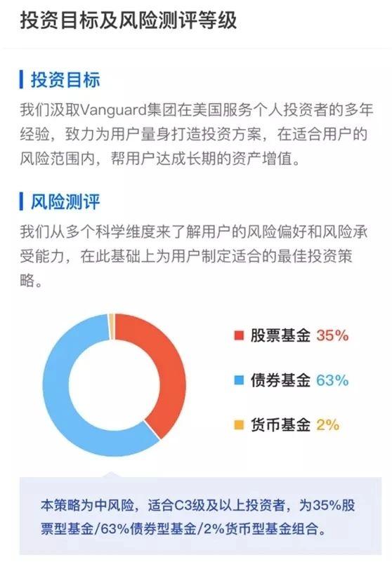 支付宝里的基金都卖了怎么还显示收益，支付宝里的基金都卖了怎么还显示收益不足？