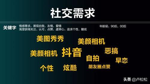 抖音内容运营怎么做（抖音内容运营高手的3大心法）