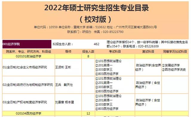 暨南大学研招网，暨南大学研招网拟录取名单（暨南大学22年研究生招生专业出炉）
