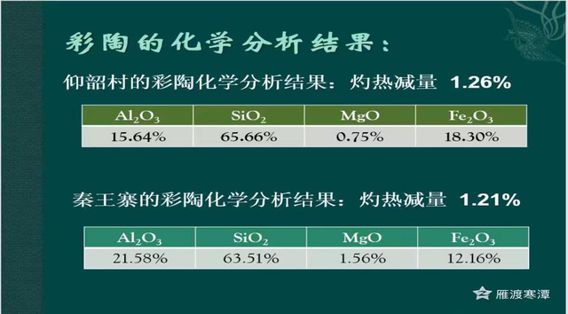 加聚反应的条件，加聚反应条件（2019年高考全国卷Ⅰ理综化学详解与评析——选择题）