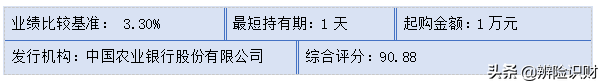 金钥匙安心快线农银时时付开放式人民币理财产品，农行金钥匙安心快线时时付理财安全吗（本周“锦理”金选榜丨专业分析师眼中的五款超短期银行理财产品）