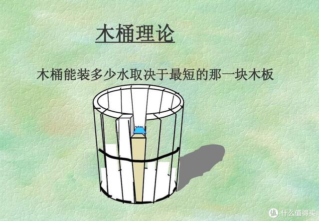 窗户隔音有什么方法，<另附高性价比隔音方案>