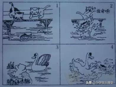 如何画南瓜及南瓜藤，南瓜藤绘画图（小学低年级看图写话技巧全方位解析）