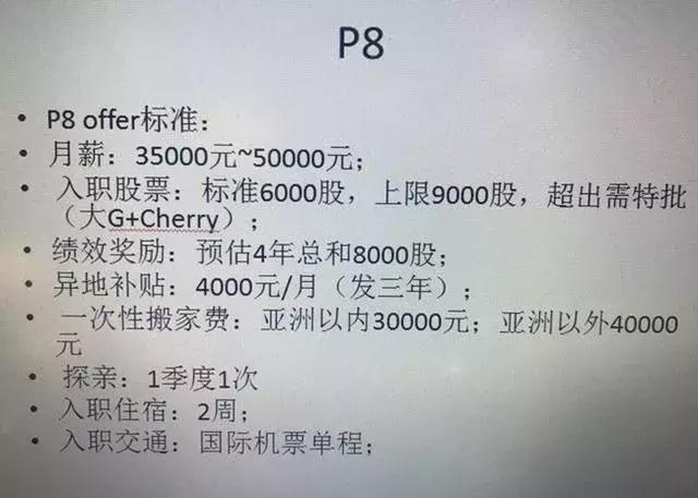 阿里p8是什么级别，阿里p7是什么级别（阿里P8的财富“围城”）