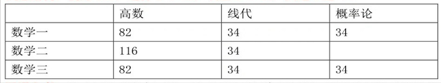 武汉大学考研论坛，武汉大学研究生真题官网（你需要知道的都在这里）