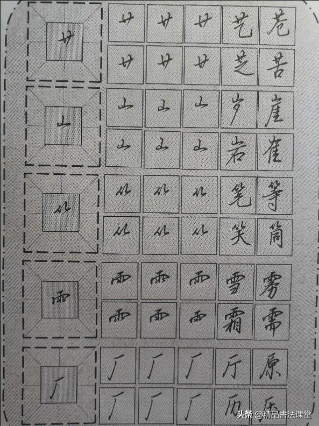 舌字旁的字有哪些了，舌字旁的字都有哪些（行书偏旁部首、舌字旁、山字旁、田字旁、隹字旁、齿字旁、循序渐）