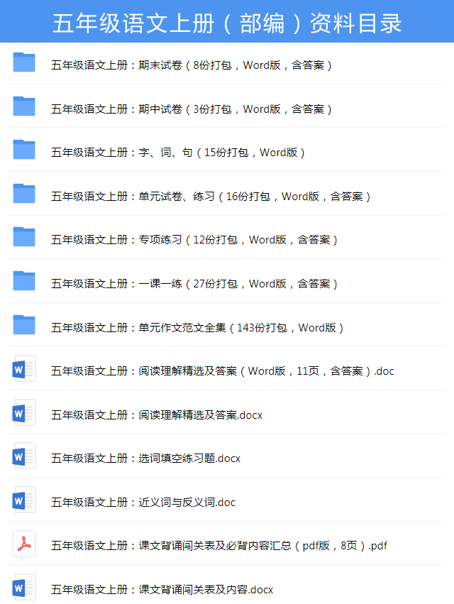 开始近义词是什么词语，开始近义词（1000个近反义词、单元、期中、期末总复习）